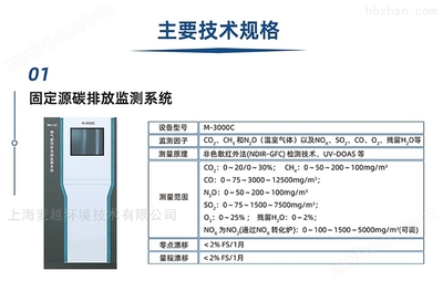 M-3000C 通訊設(shè)備 高效通信與可靠性的卓越結(jié)合