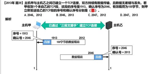 計算機網(wǎng)絡5 運輸層施工——構建可靠通信的骨架